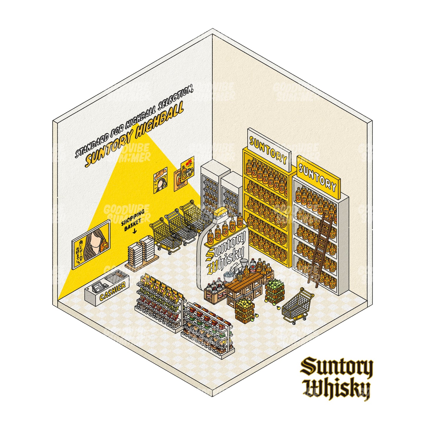 Suntory Limited Market
